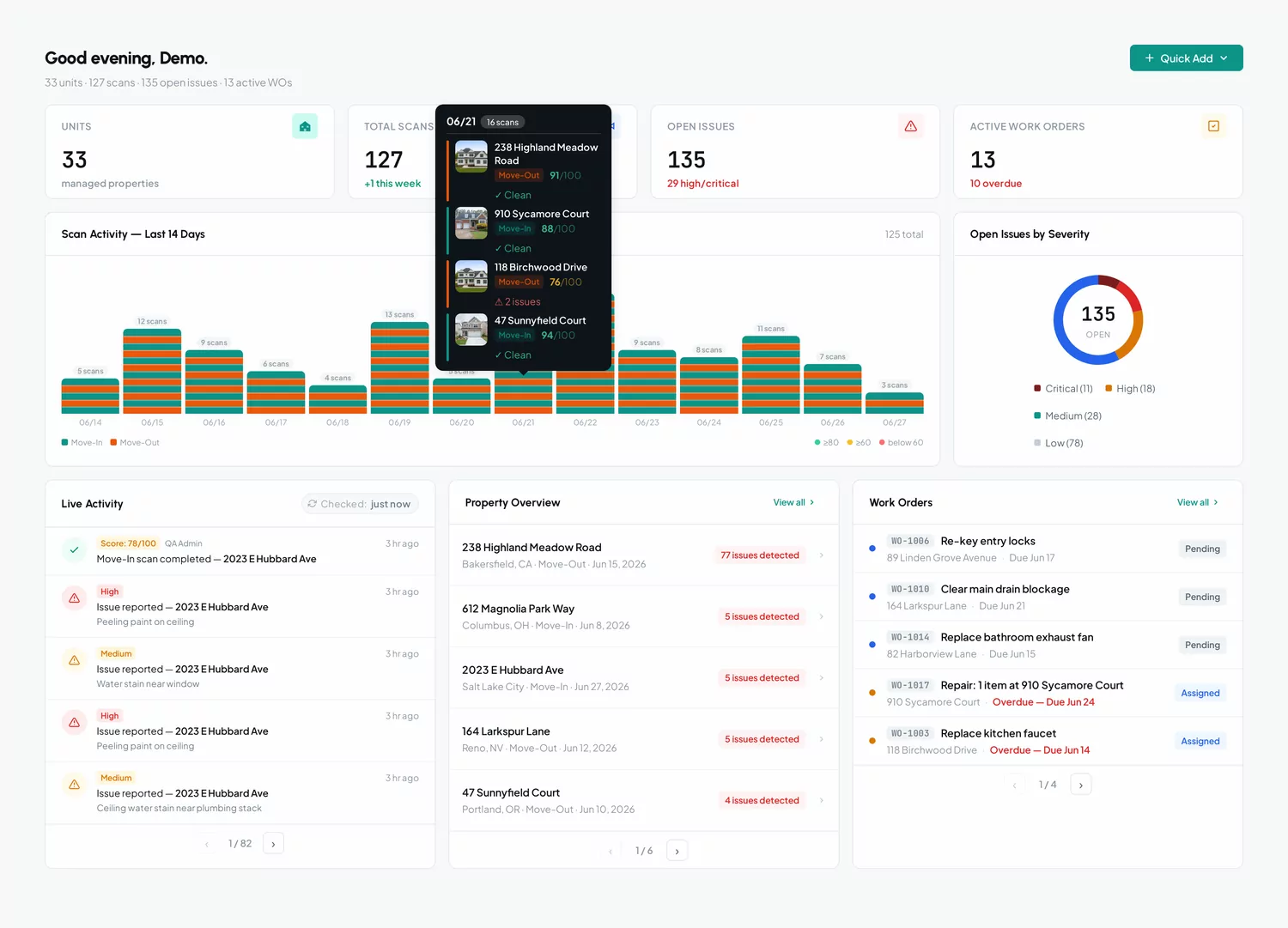 Homesly.ai dashboard showing units, scans, open issues, a 14-day scan activity chart and a scan tooltip with property thumbnails