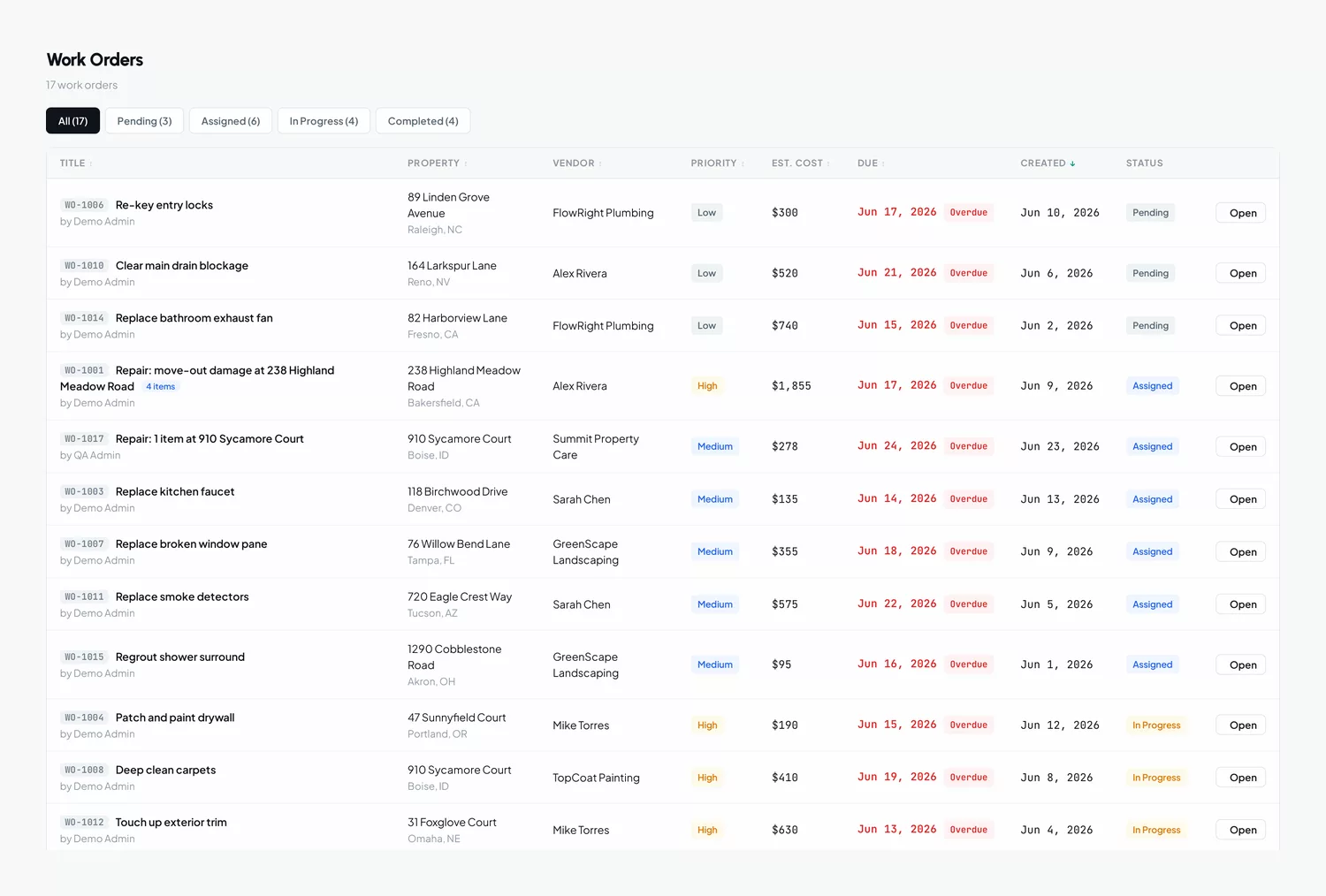 Work orders table with numbers, item counts, status chips and a dispatched vendor